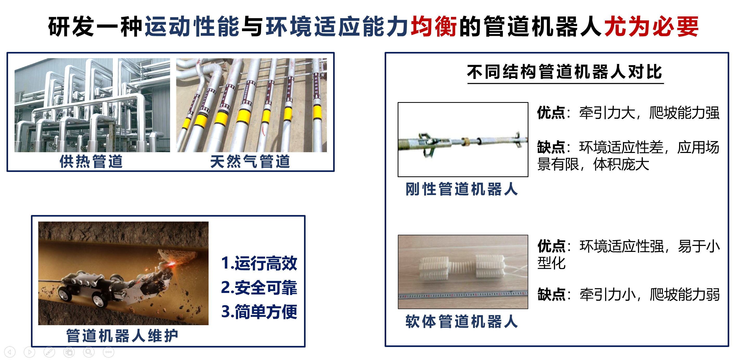 管道机器人项目图片