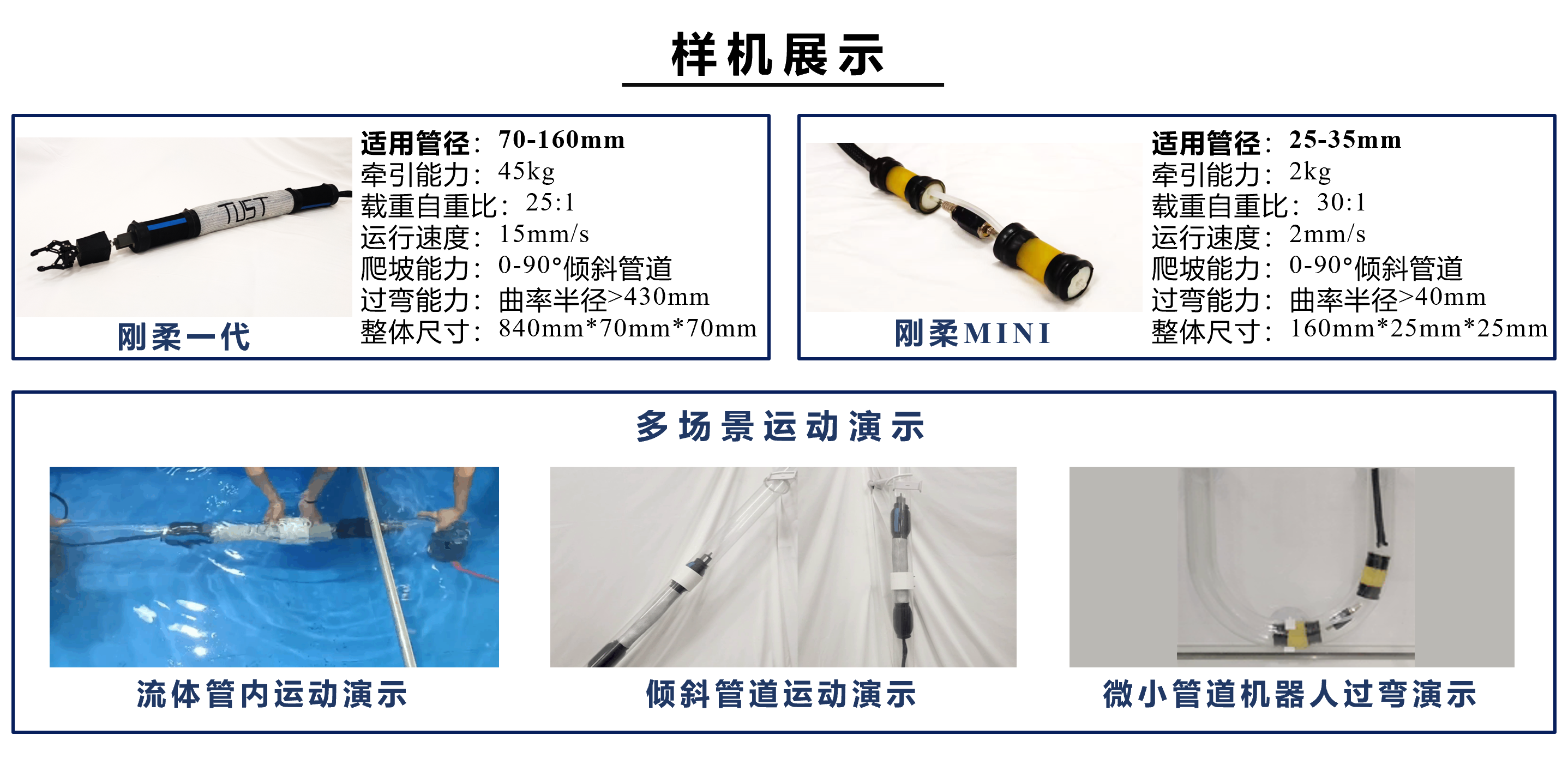 管道机器人项目图片