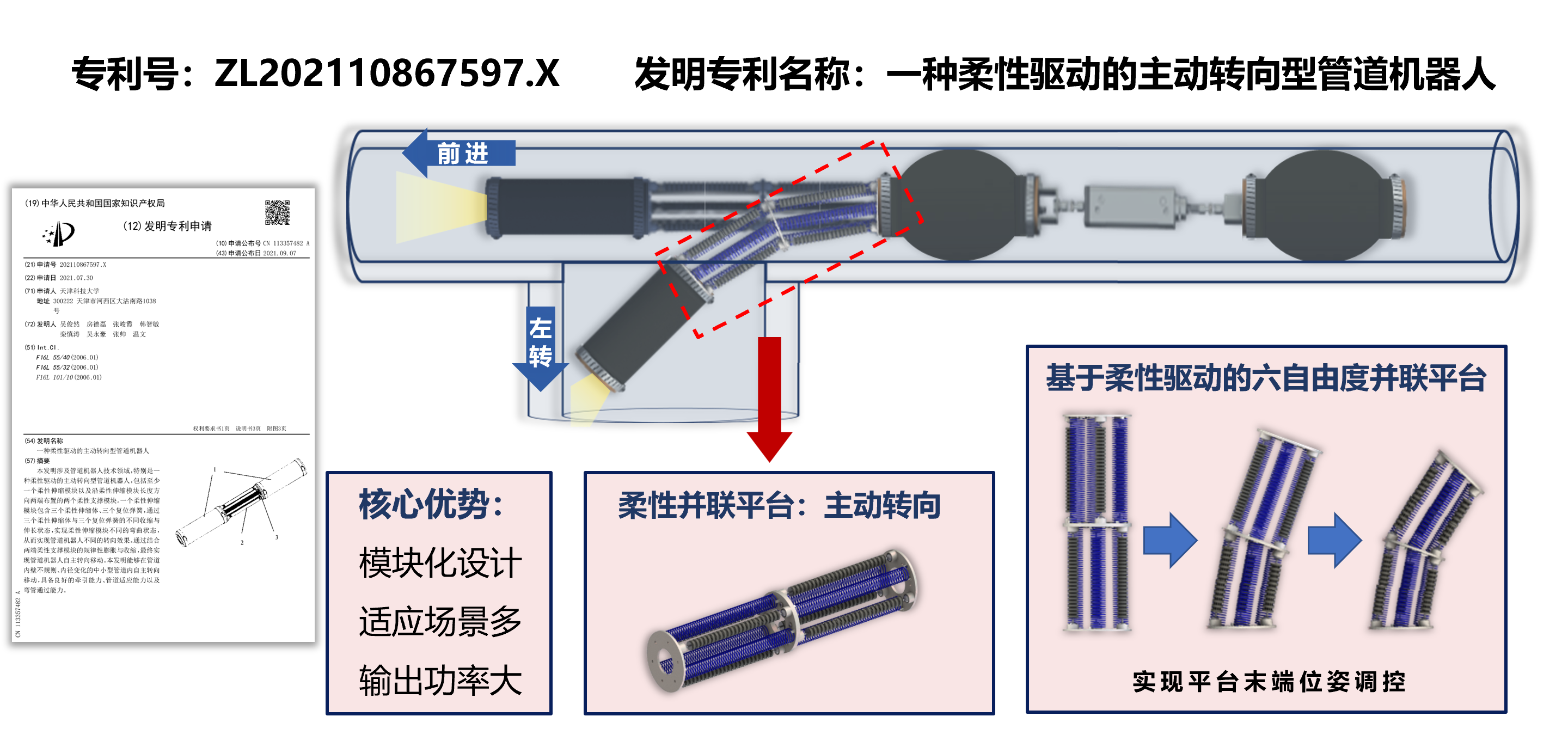 管道机器人项目图片