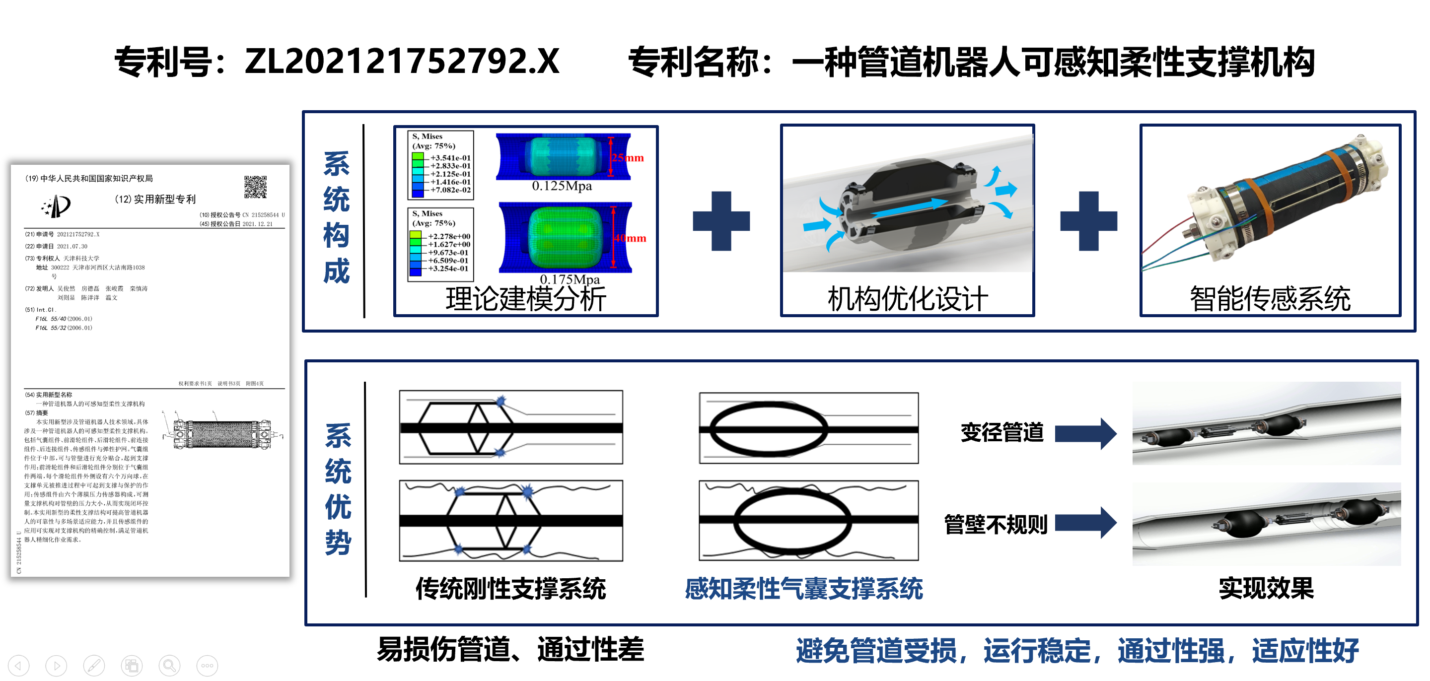 管道机器人项目图片